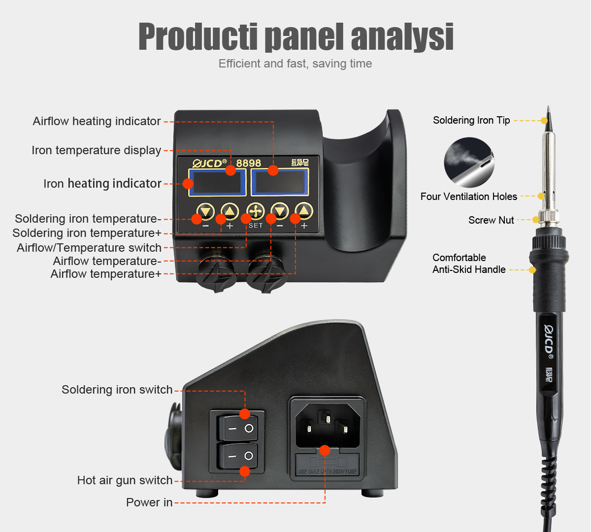 2 in 1 750W Soldering Station  - đánh giá và giá 2 In 1 Soldering Rework Station 750W